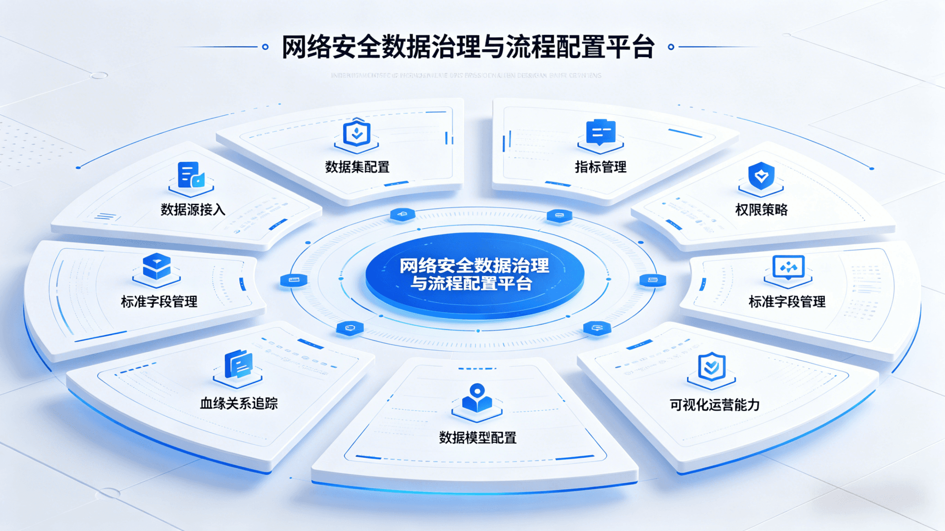 数据管理中心 截图 3