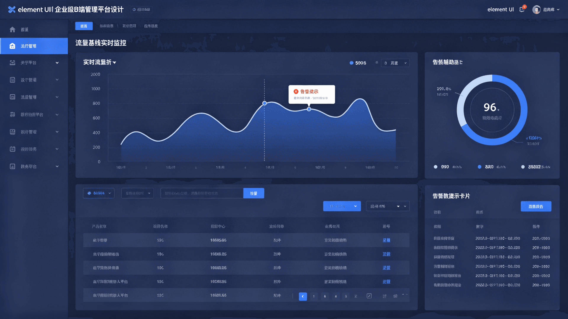 Electron端应用TSA系统 截图 1
